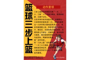  如何为未来设计高效的篮球训练方法：科技与团队协作的完美结合